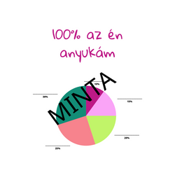 Nyári szél- ajándékdoboz csokival, teával és pöttyös dolgokkal